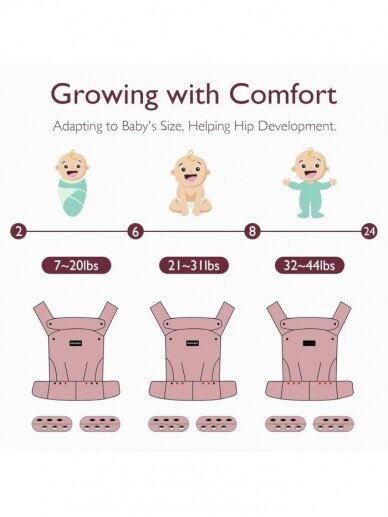 Momcozy ergonomic baby carrier (Grey) 2 Momcozy ergonomic baby carrier (Grey) 2