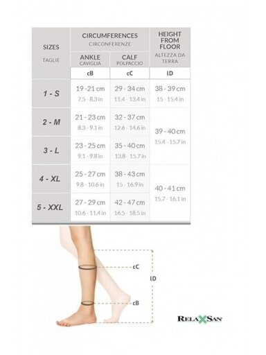 Kompresijas zeķes grūtniecēm RelaxSan, Basic, 18-22 mmHg, Melns