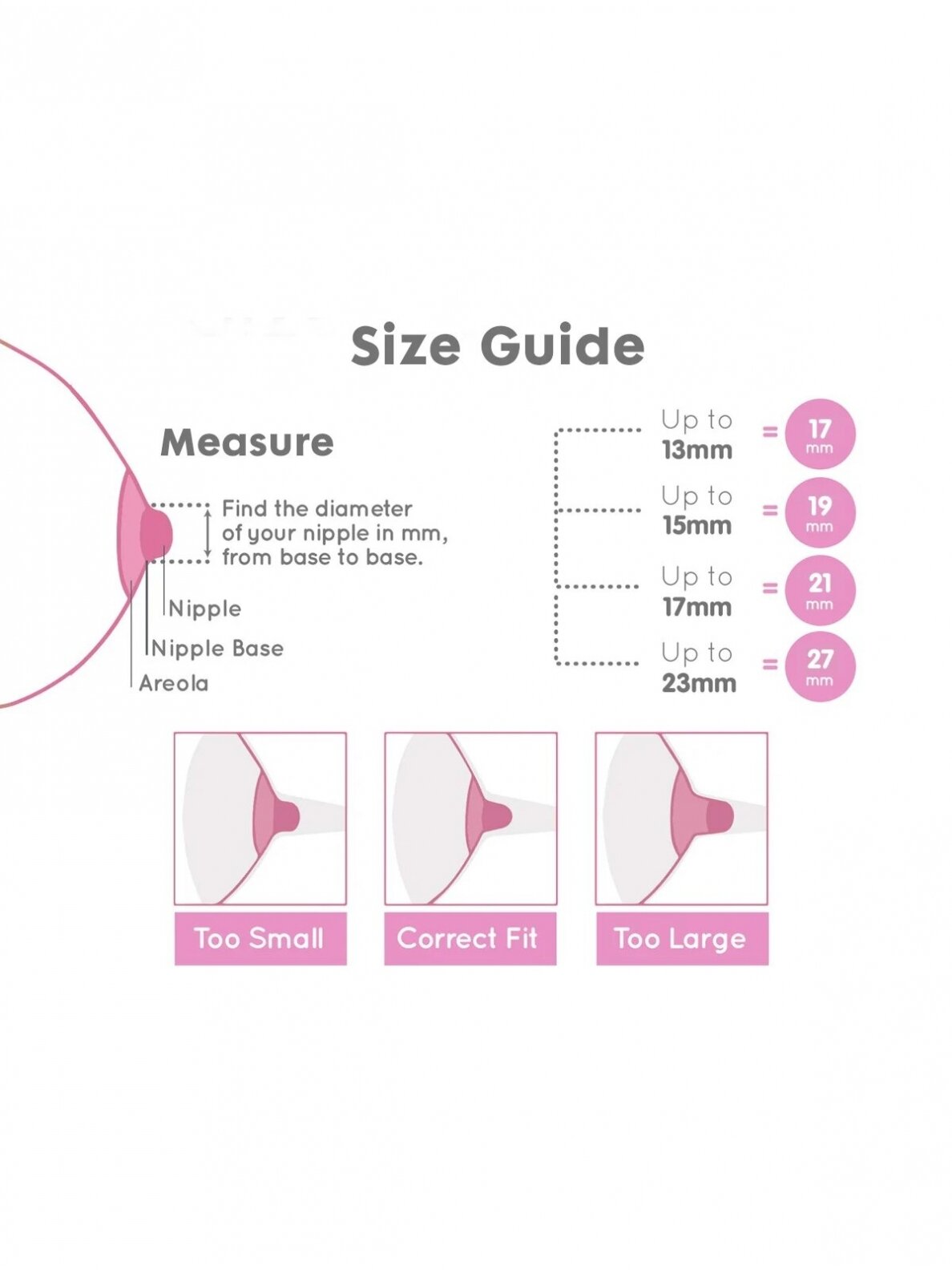 Pippeta Flange 27mm forCompact Breast Pump, 1 psc 2 Pippeta Flange 27mm forCompact Breast Pump, 1 psc 2
