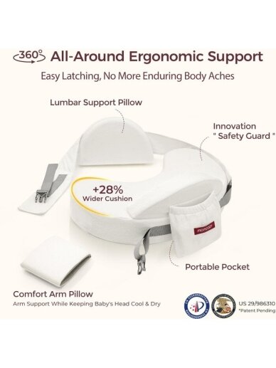 Momcozy COZYPRO nursing pillow (gray) 2 Momcozy COZYPRO nursing pillow (gray) 2