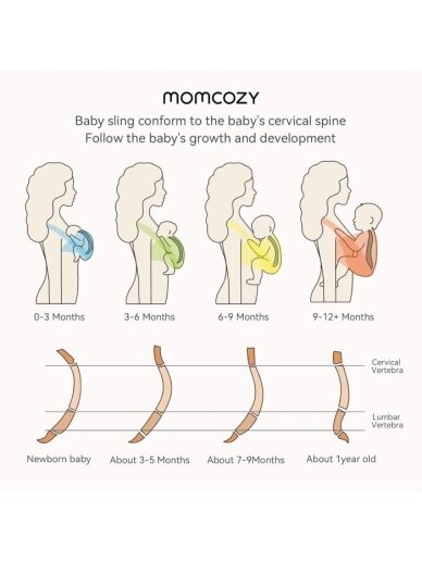 Momcozy baby carrier (Gray) (Kopija) 2