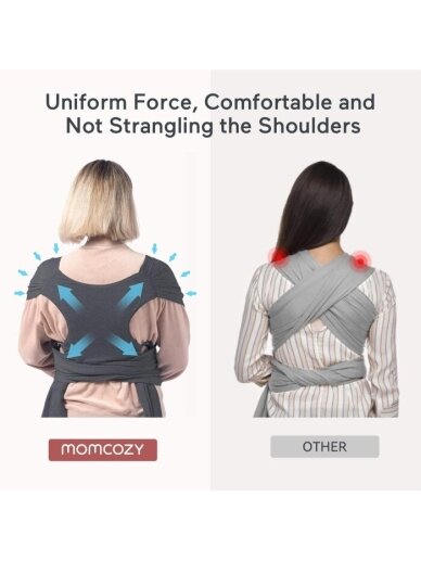 Momcozy baby carrier (Gray) (Kopija) 1 Momcozy baby carrier (Gray) (Kopija) 1