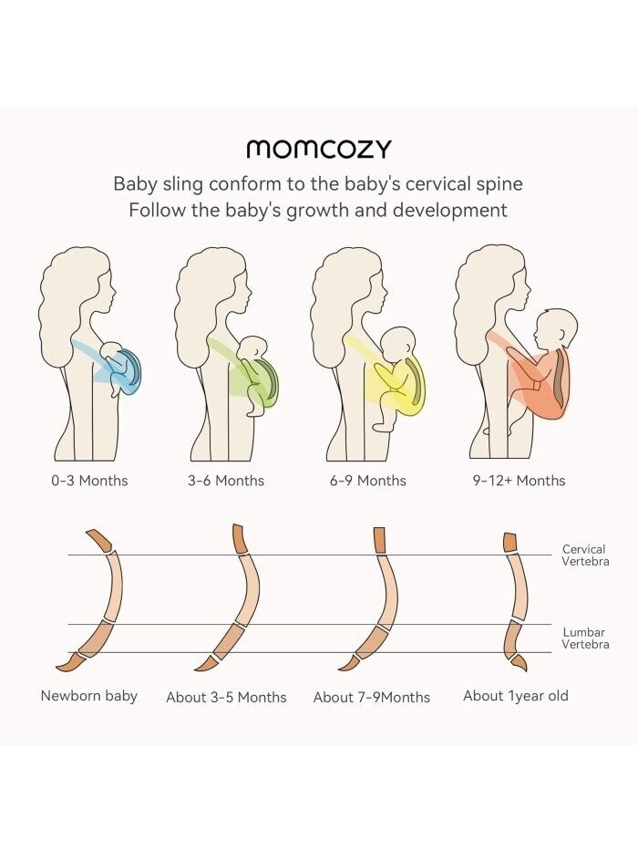 Momcozy baby carrier (Gray) (Kopija) 2