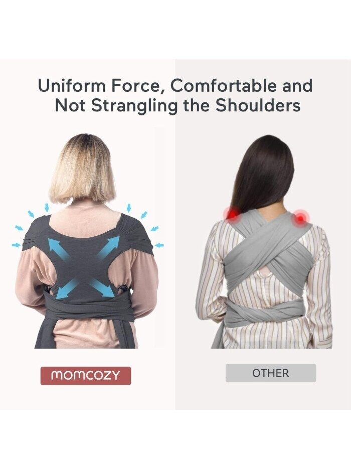 Momcozy baby carrier (Gray) (Kopija) 1 Momcozy baby carrier (Gray) (Kopija) 1