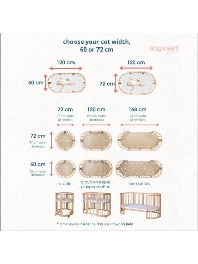 Oval convertible baby crib 9in1 Smart, Ingvart (Beige) 4