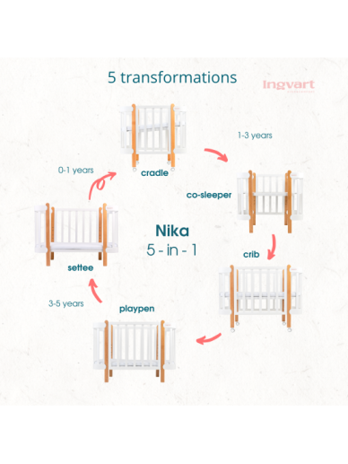 Oval convertible baby crib NIKA 5in1, Ingvart (White) (Kopija) 3