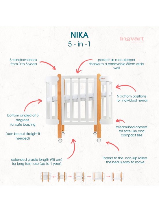 Oval convertible baby crib NIKA 5in1, Ingvart (White) (Kopija) 6